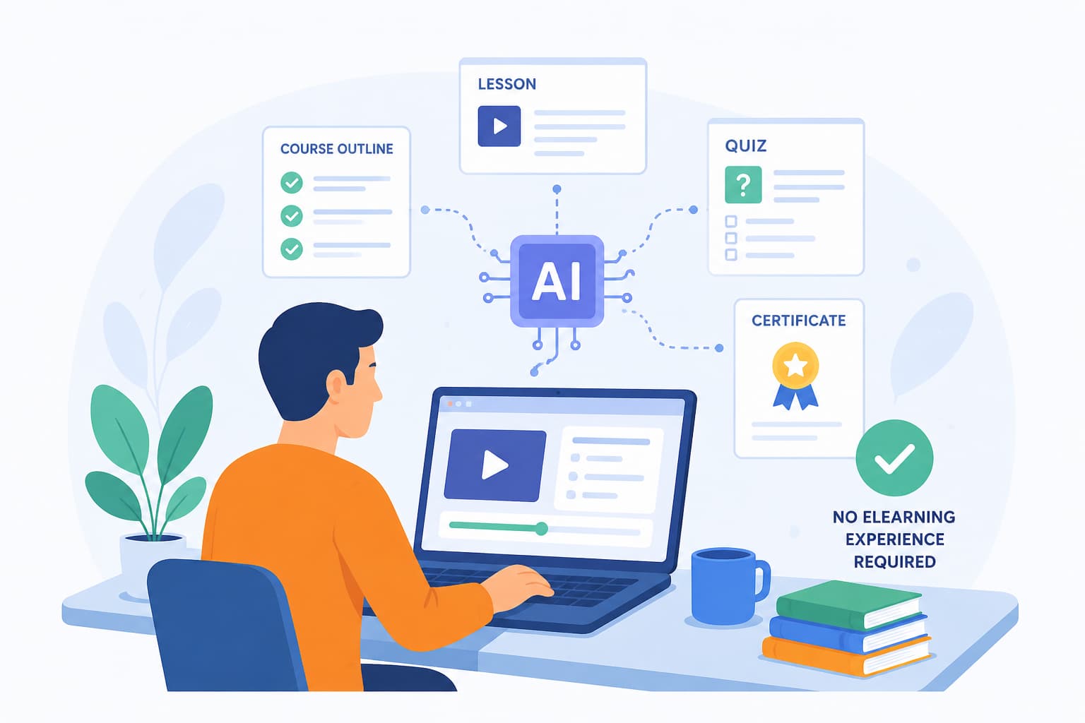 How to Create Employee Training Courses with AI (No eLearning Experience Required)