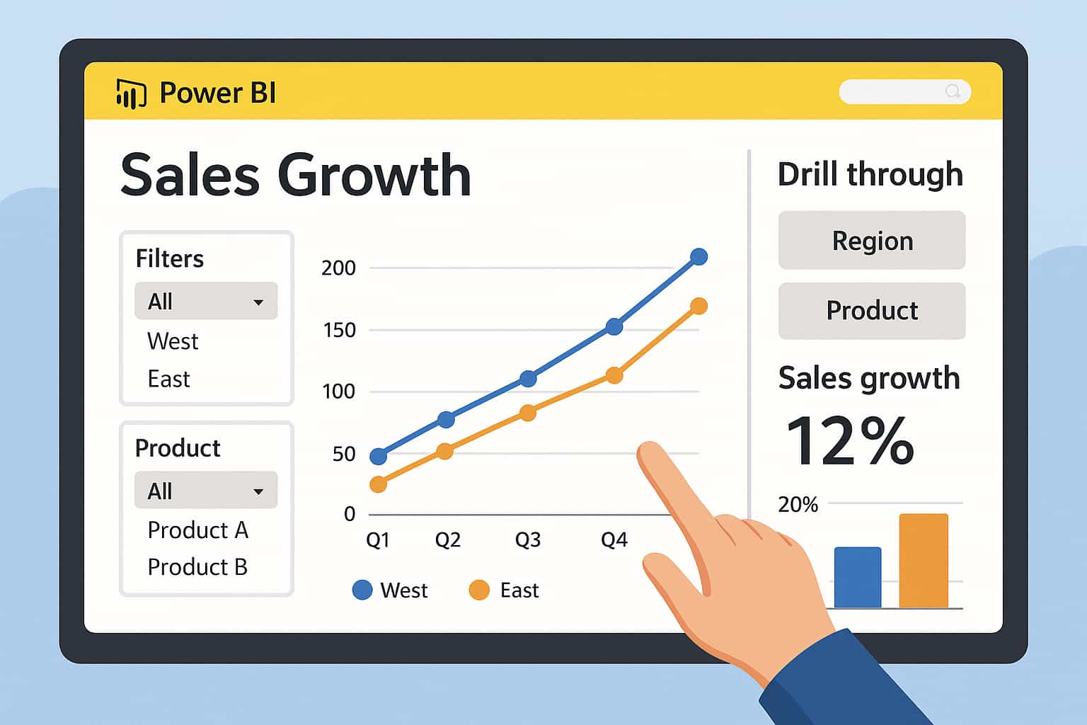 Power BI course sample